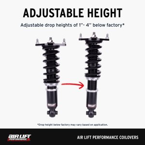 Toyota GR Supra Suspension Lift Kit - Front + Rear - Air Lift - Air Lift Performance - `20-`24